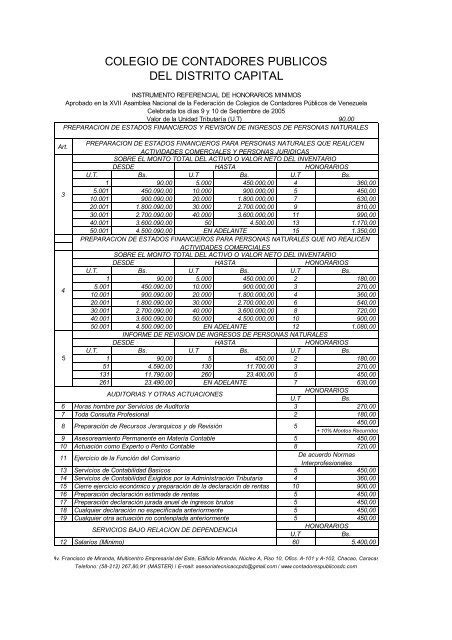 honorarios cpce mendoza|Considera los siguientes puntos para un Centro de Rehabilitación.